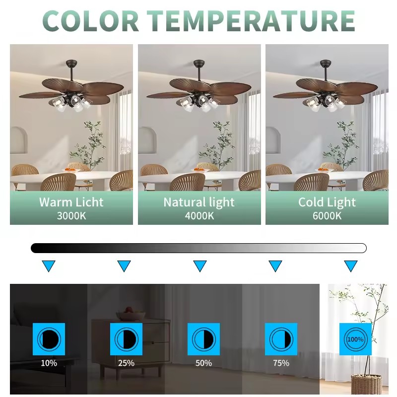 52 Inches Iron Blade Polychromatic Adjustable Smart Yuta App Remote Control HC554 Ceiling Led Chandelier Fan Ceiling